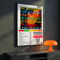 Cuadro Radiohead - In Rainbows