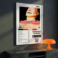Cuadro Radiohead - The Bends