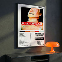 Cuadro Radiohead - The Bends
