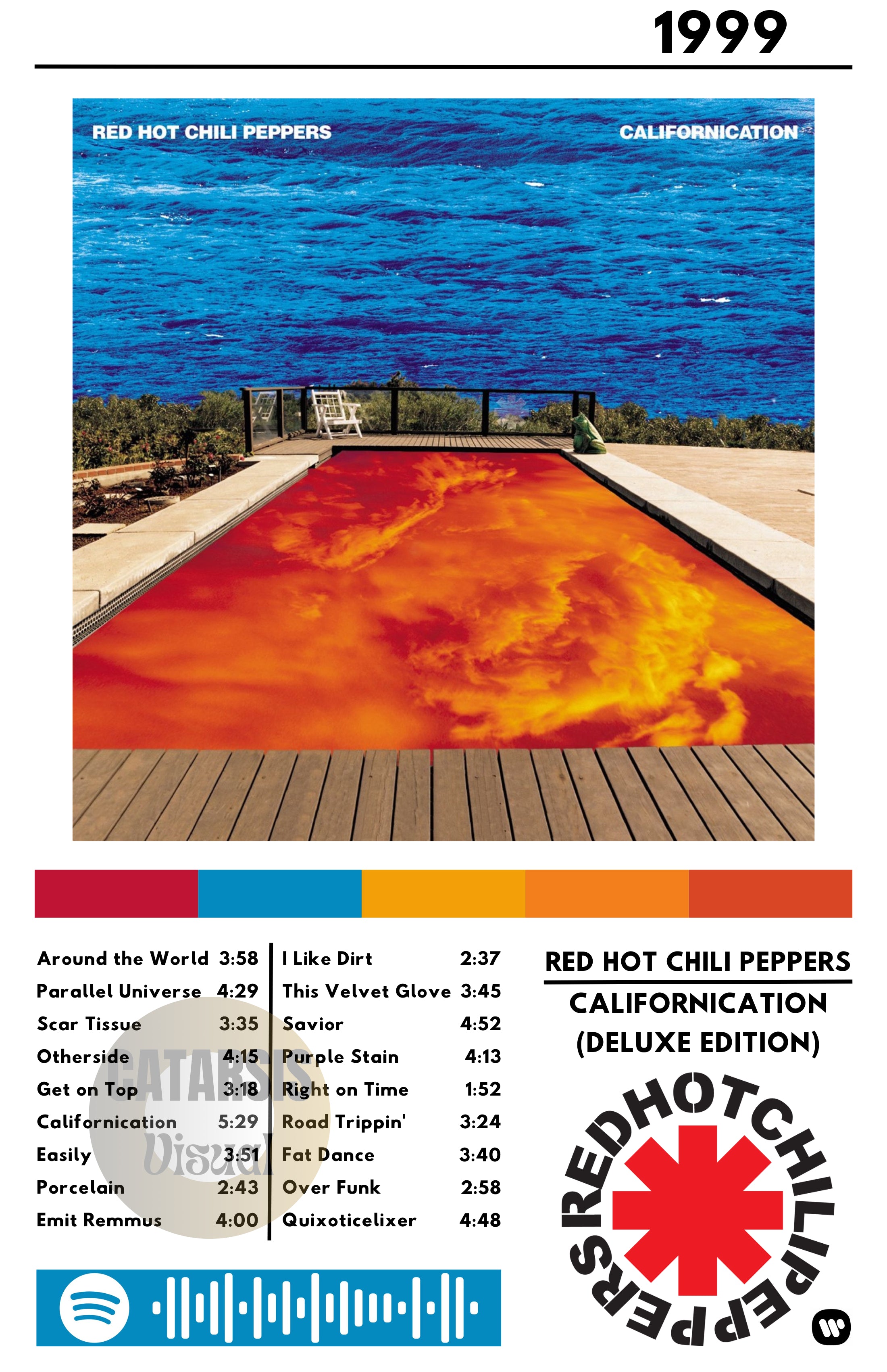 Cuadro Red Hot Chili Peppers - Californication