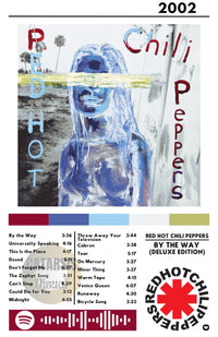 Cuadro Red Hot Chili Peppers - By The Way