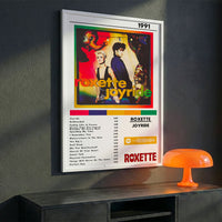 Cuadro Roxette - Joyride