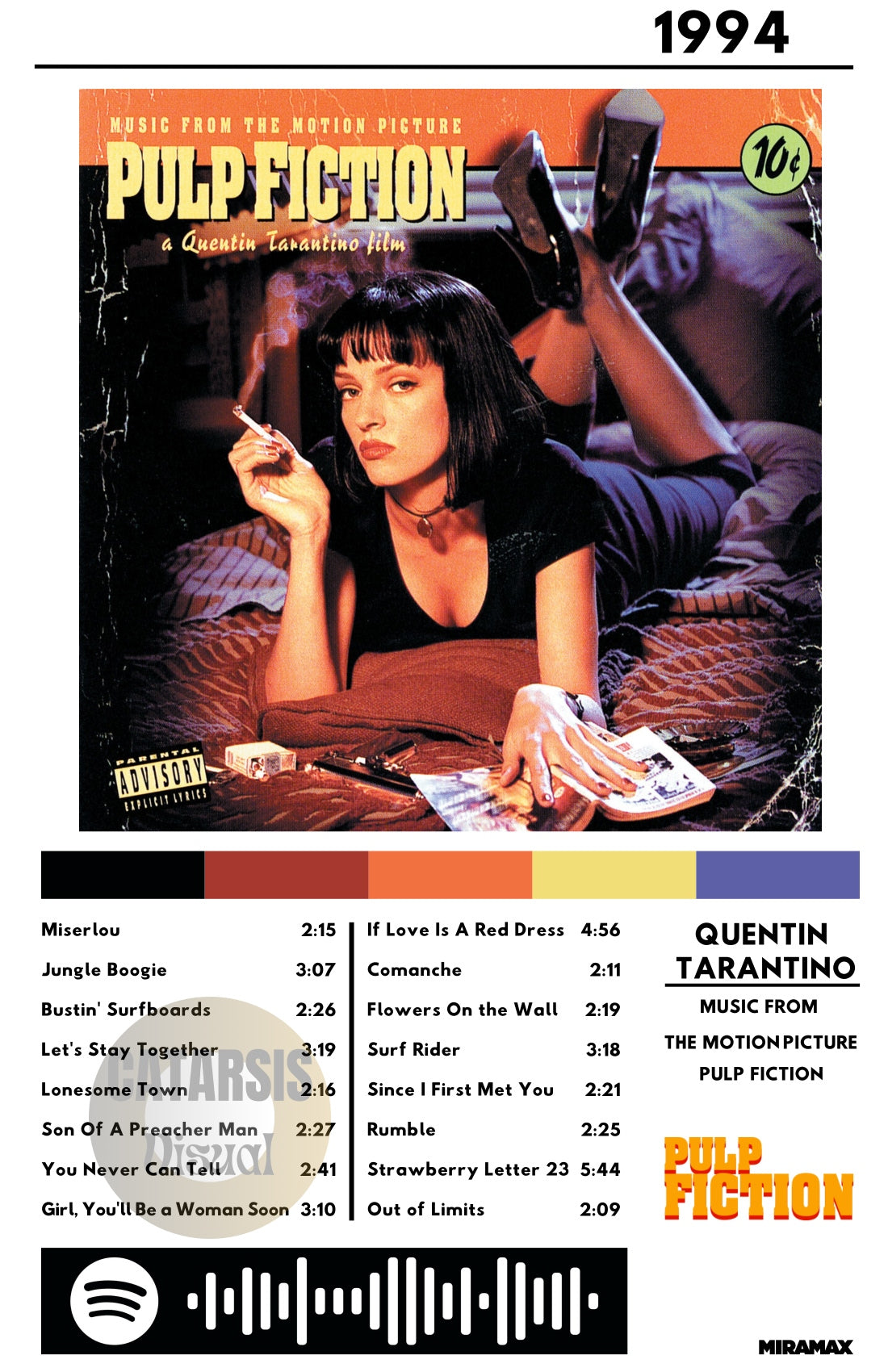 Cuadro Soundtrack - Pulp Fiction