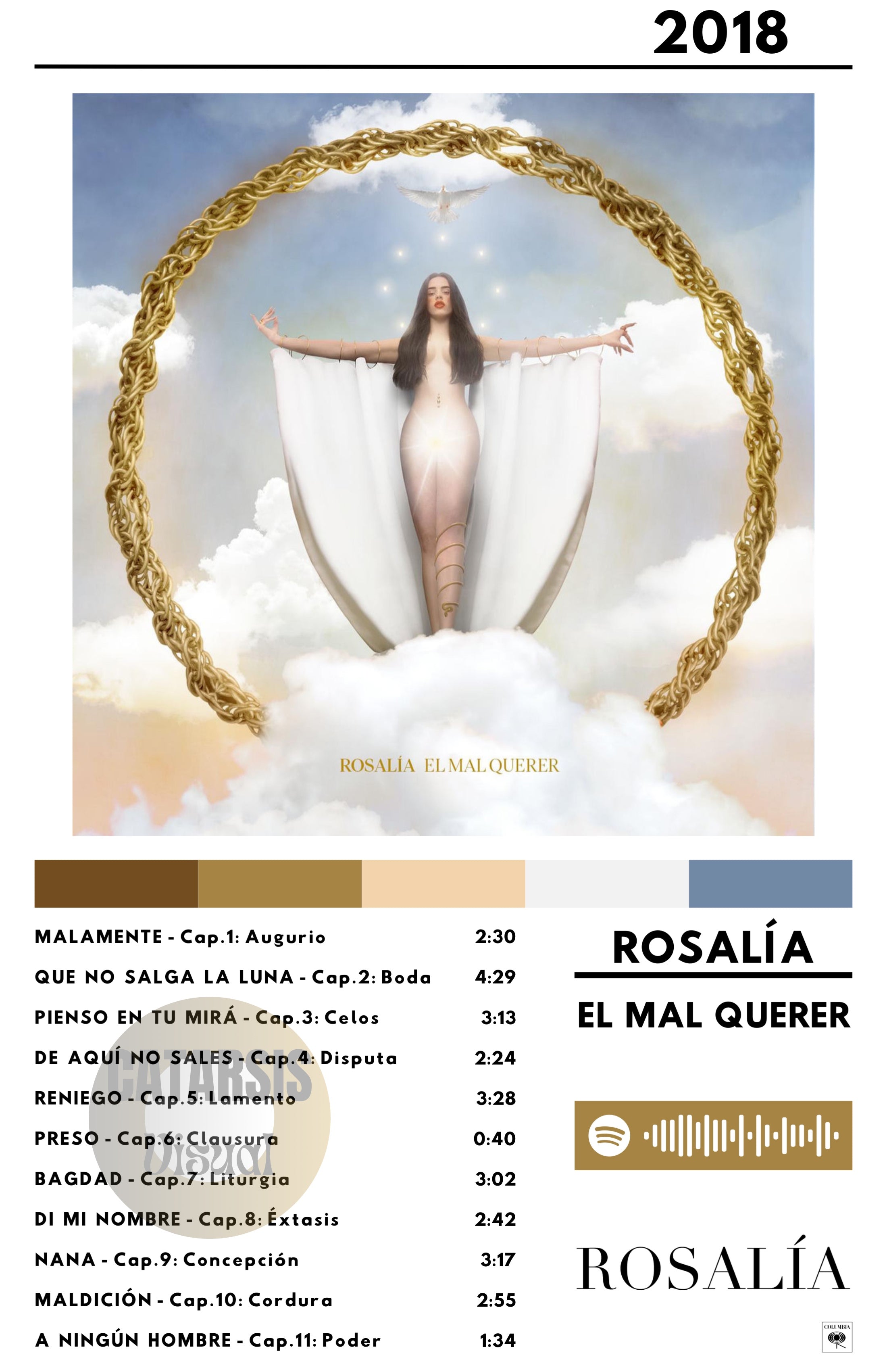 Cuadro Rosalía - El Mal Querer