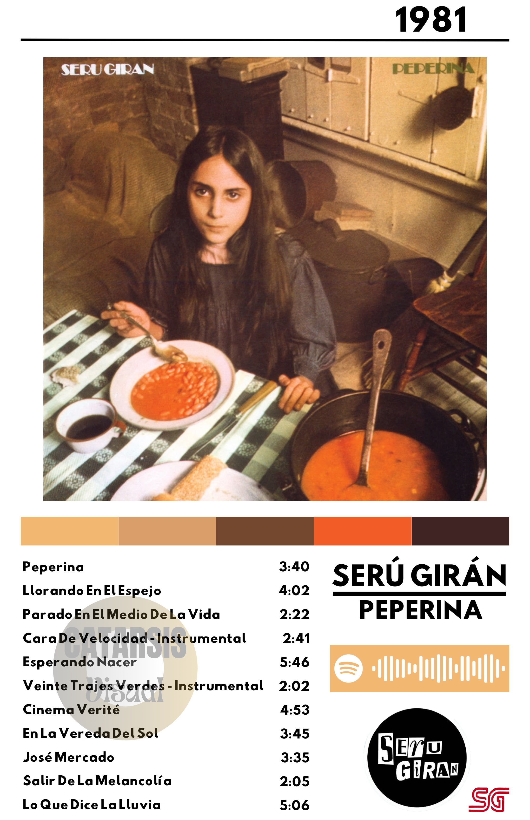Cuadro Serú Girán - Peperina