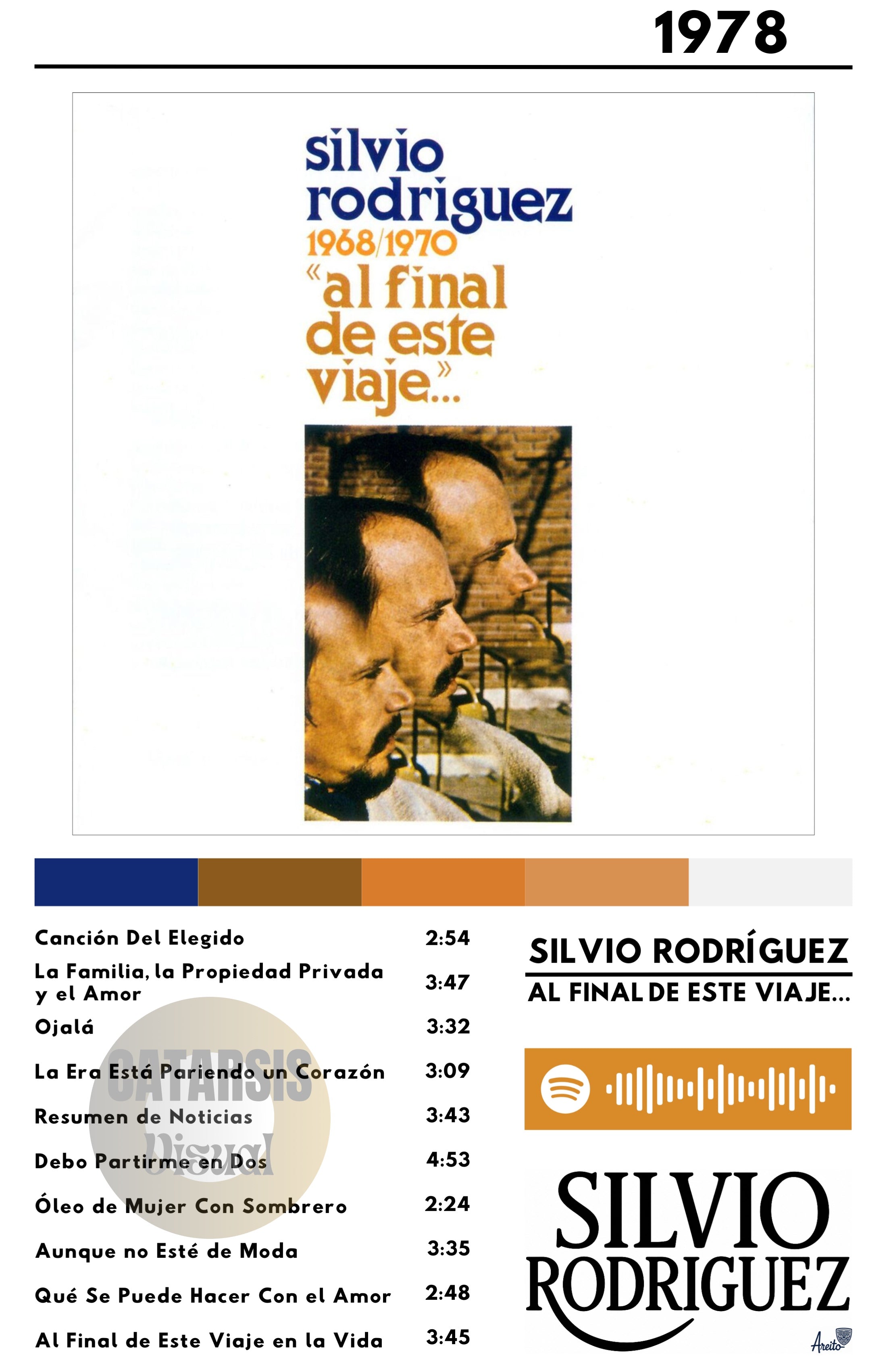 Cuadro Silvio Rodríguez - Al final de este viaje