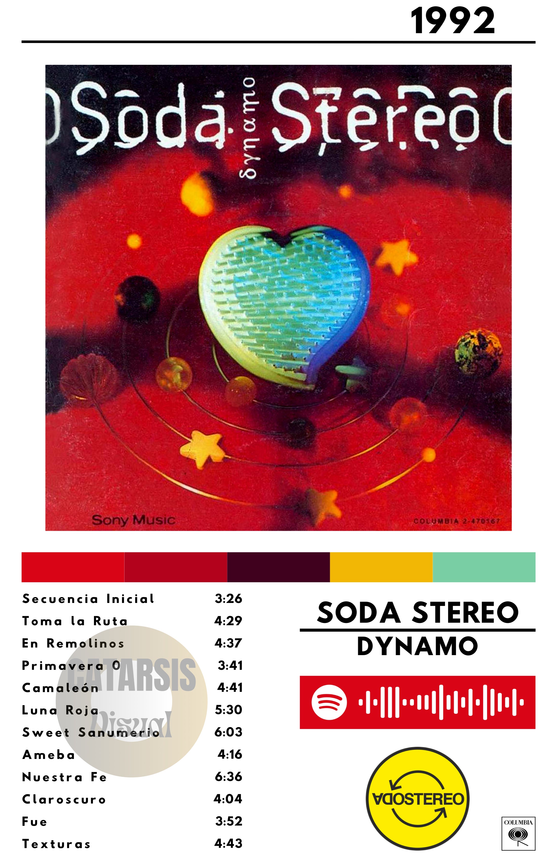 Cuadro Soda Stereo - Dynamo