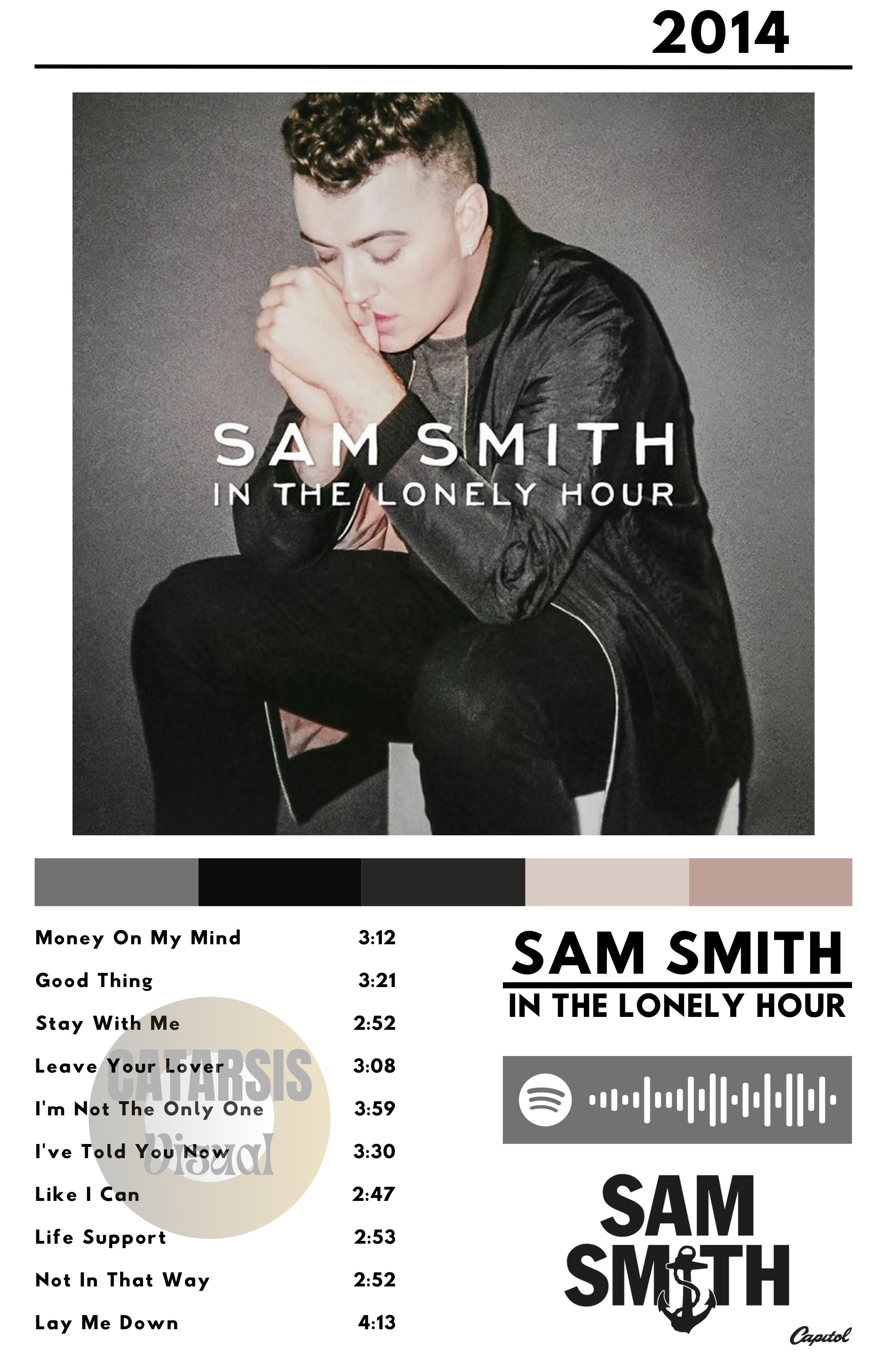 Cuadro Sam Smith - In the Lonely Hour