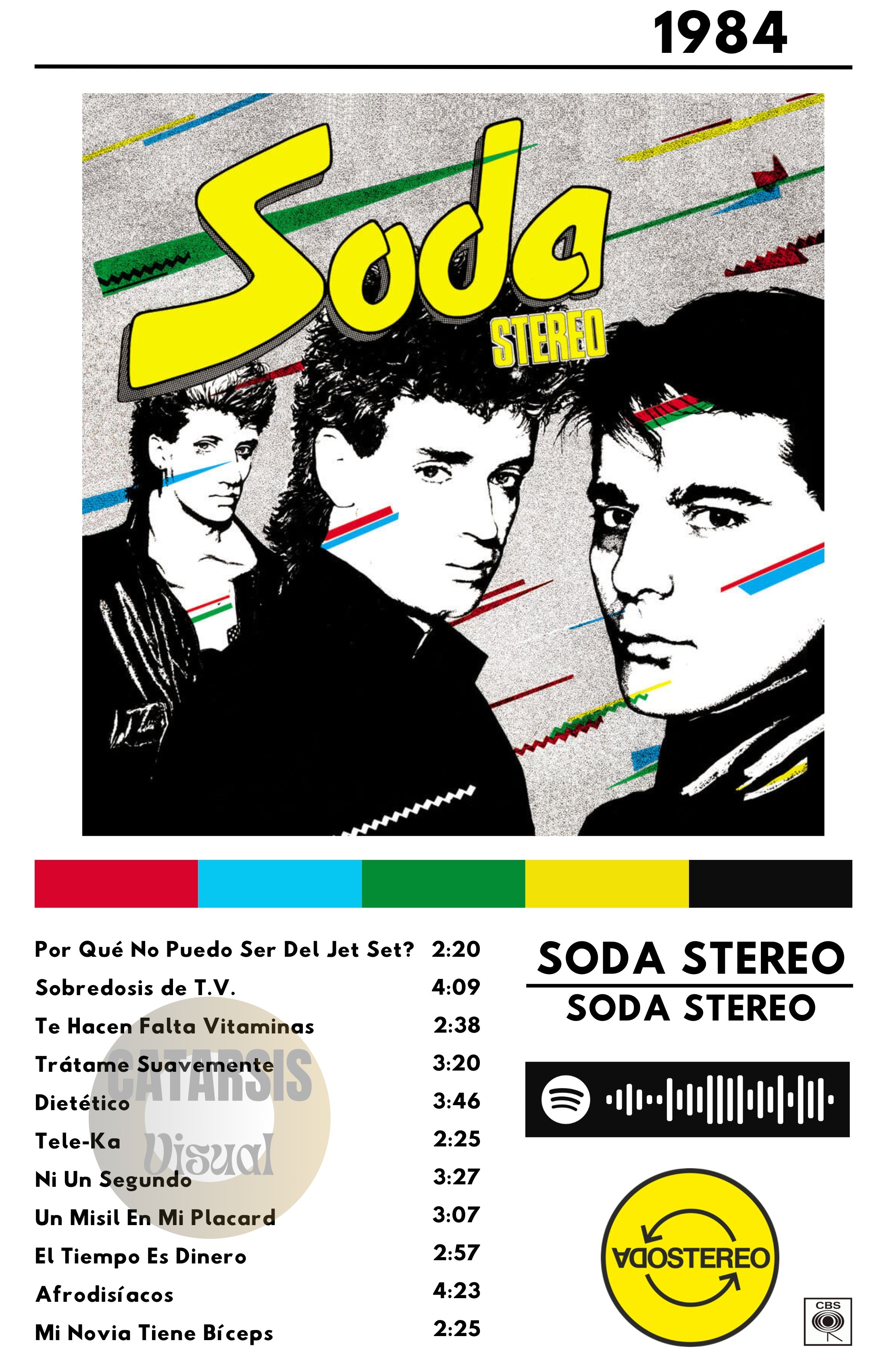 Cuadro Soda Stereo - Soda Stereo