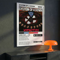 Cuadro System Of A Down - Lonely Day