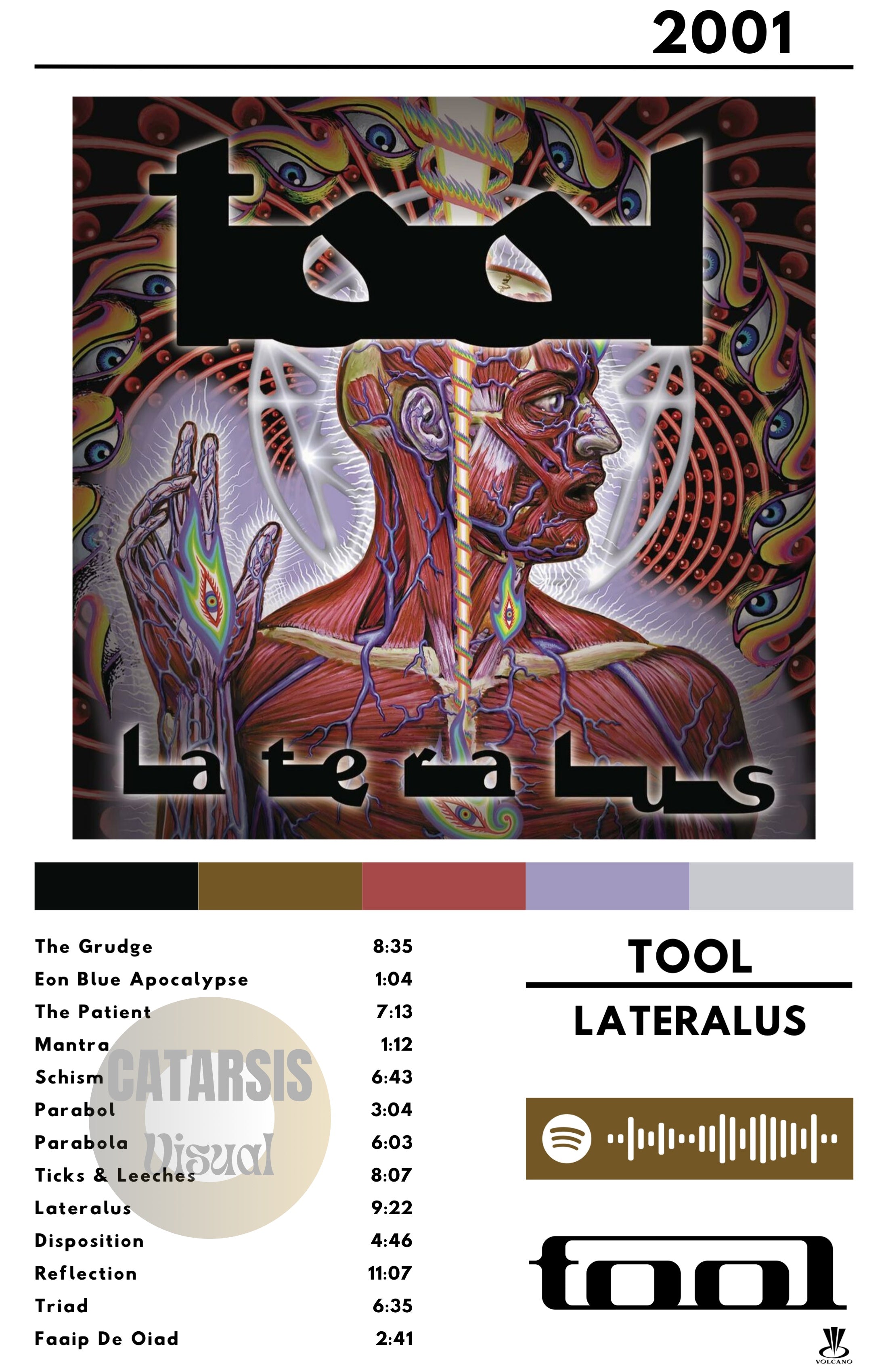 Cuadro Tool - Lateralus