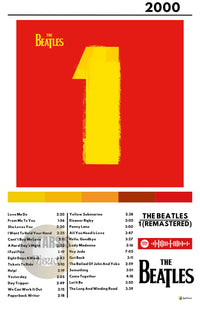 Cuadro The Beatles - 1