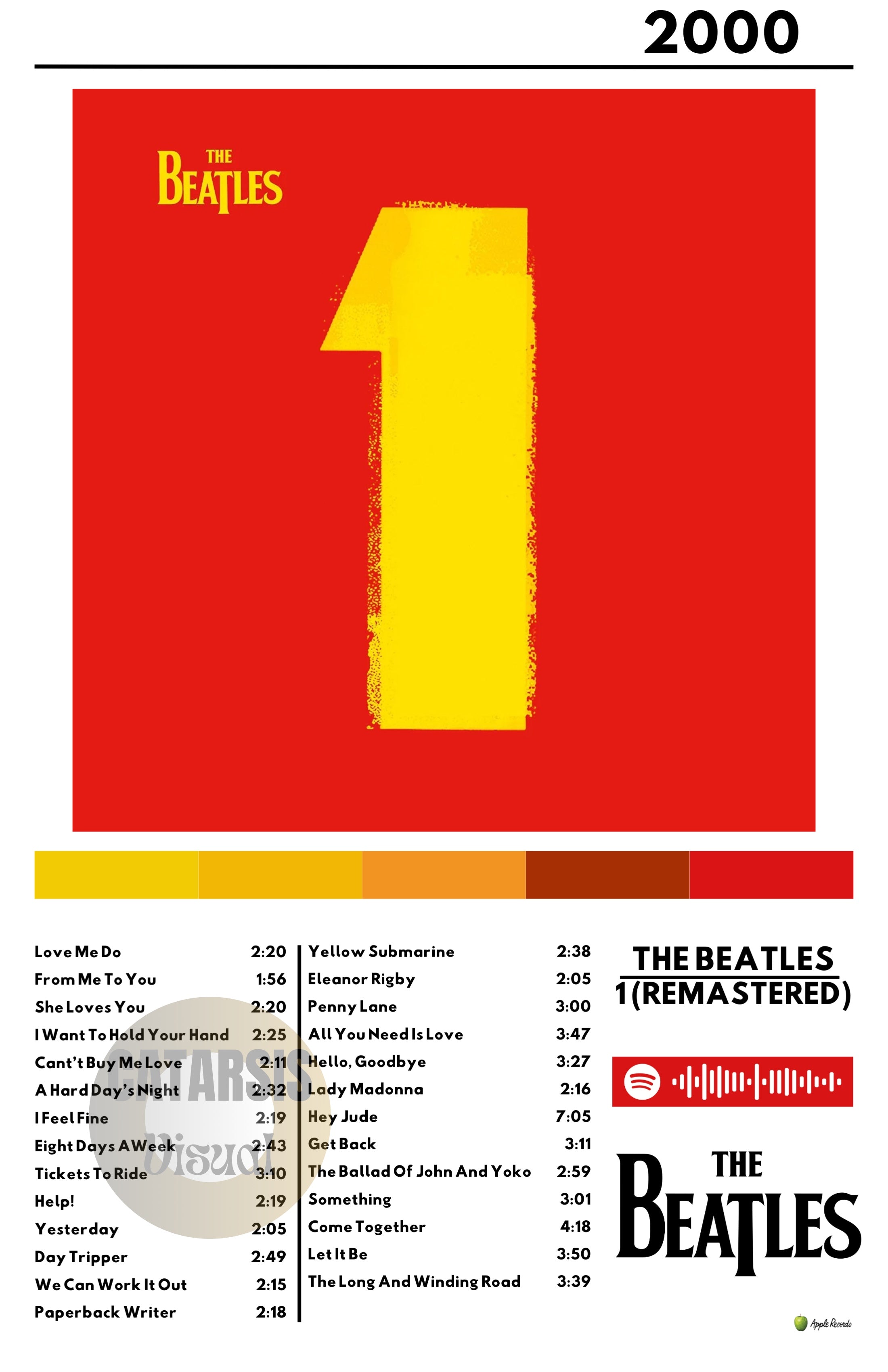 Cuadro The Beatles - 1