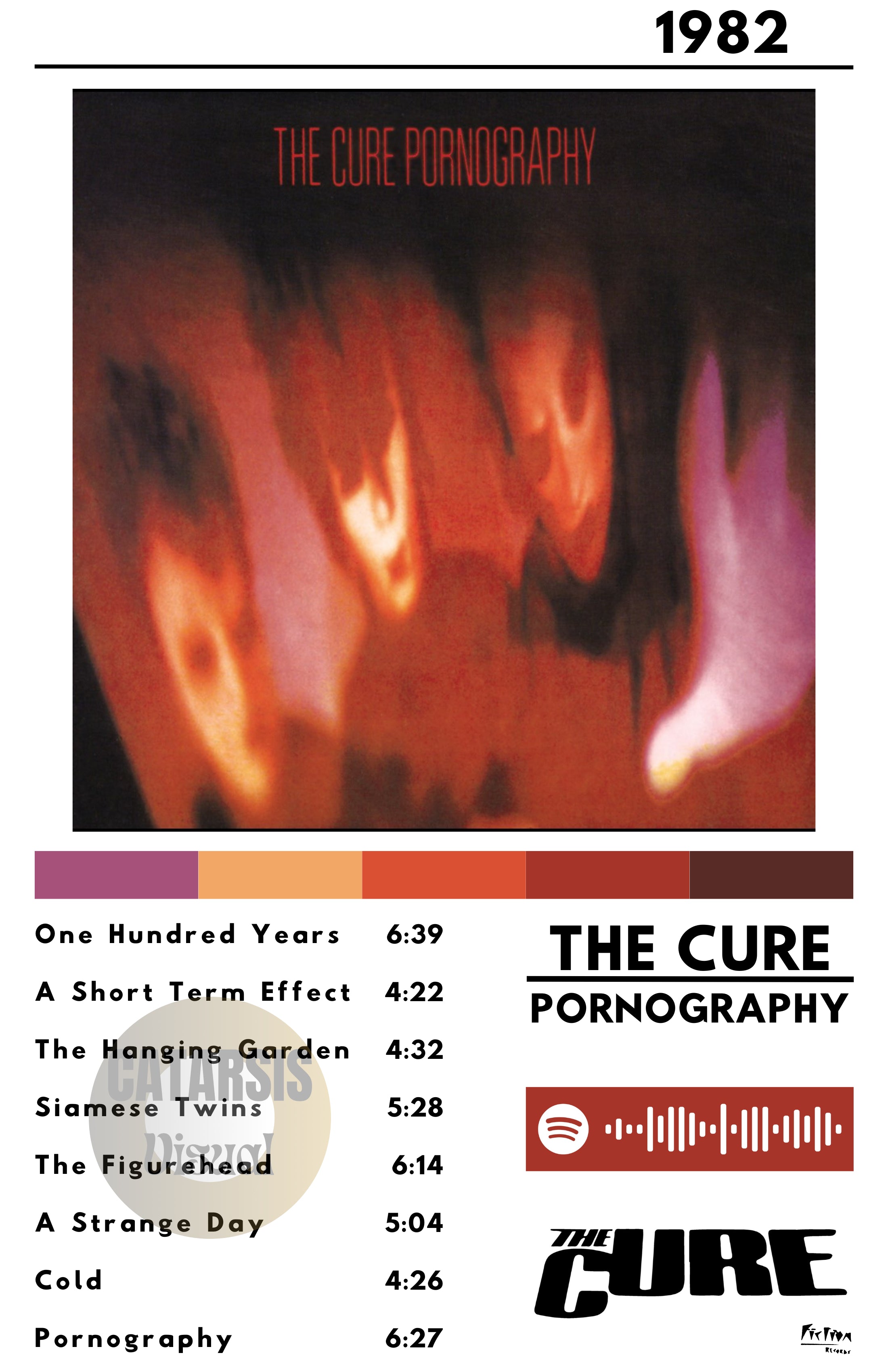 Cuadro The Cure - Pornography