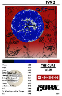 Cuadro The Cure - Wish