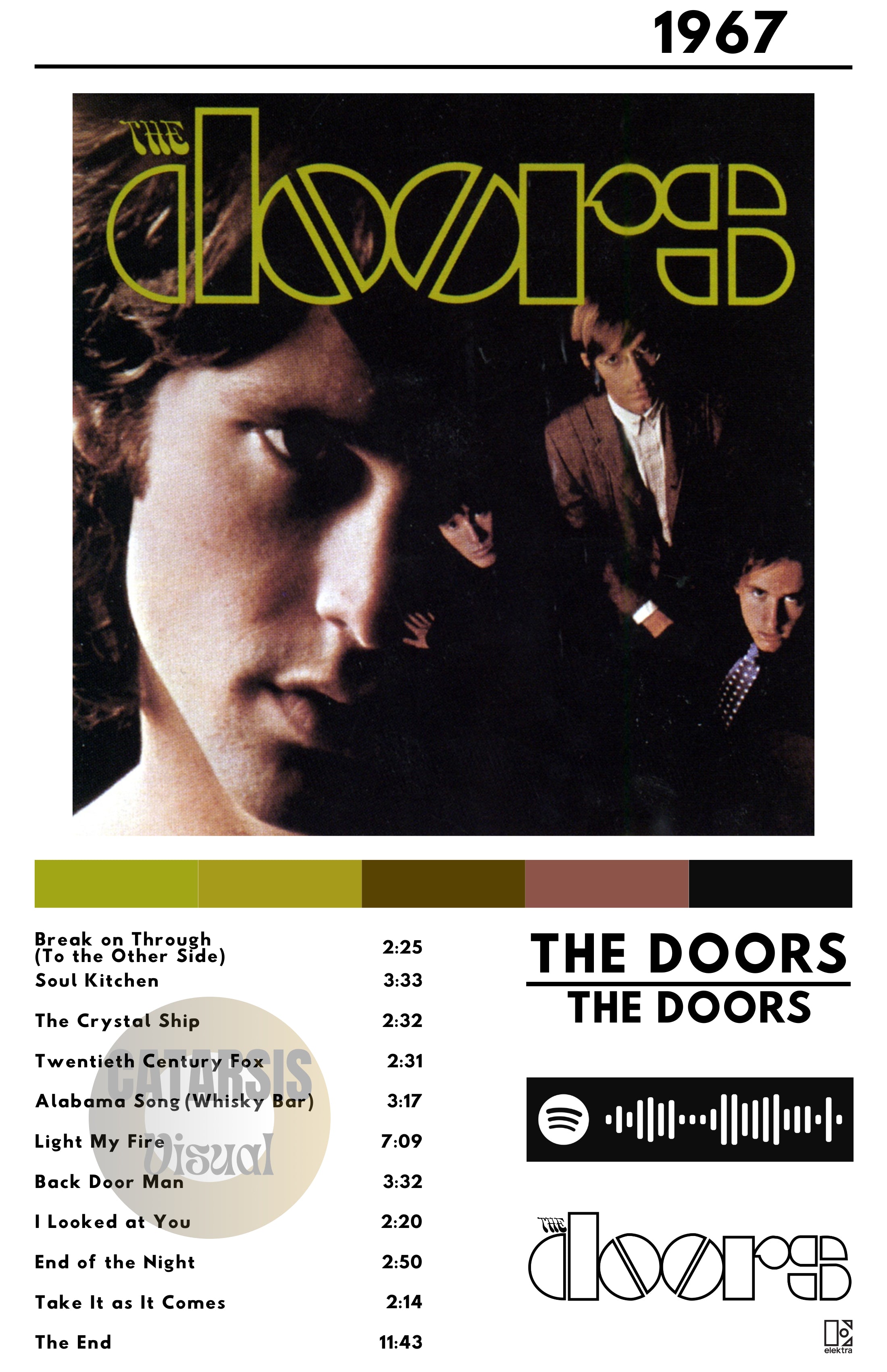 Cuadro The Doors - The Doors