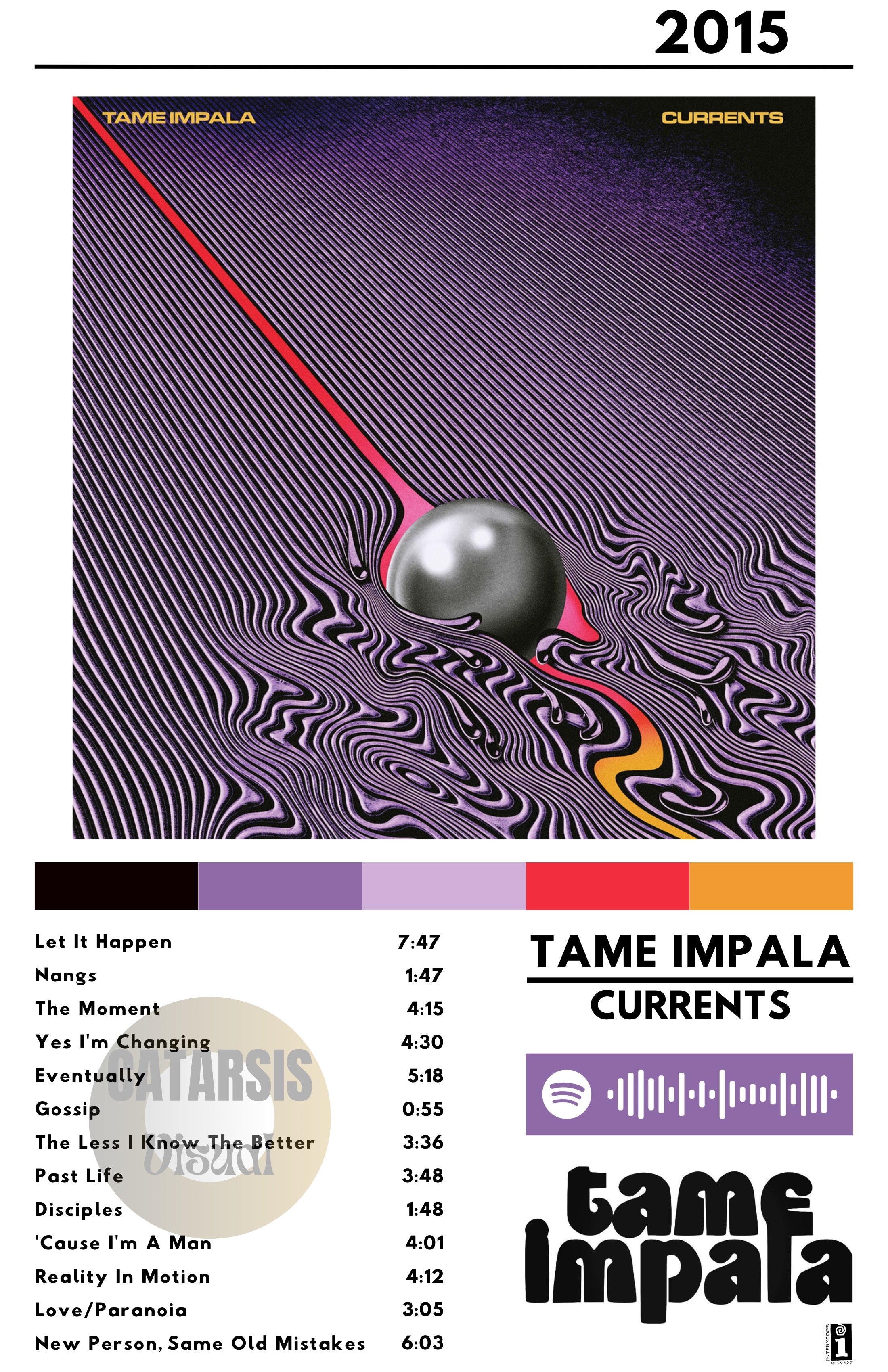 Cuadro Tame Impala - Currents