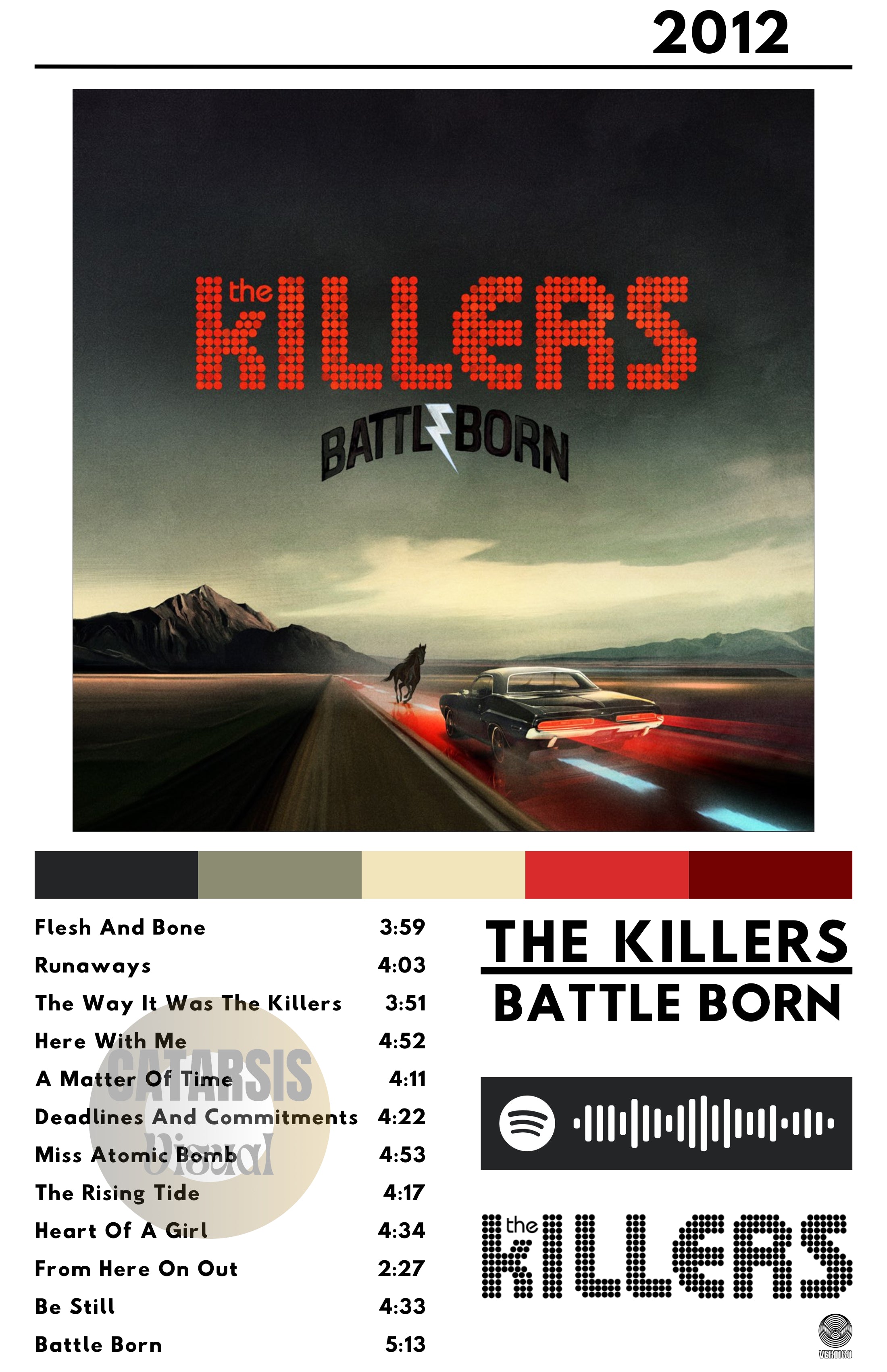 Cuadro The Killers - Battle Born