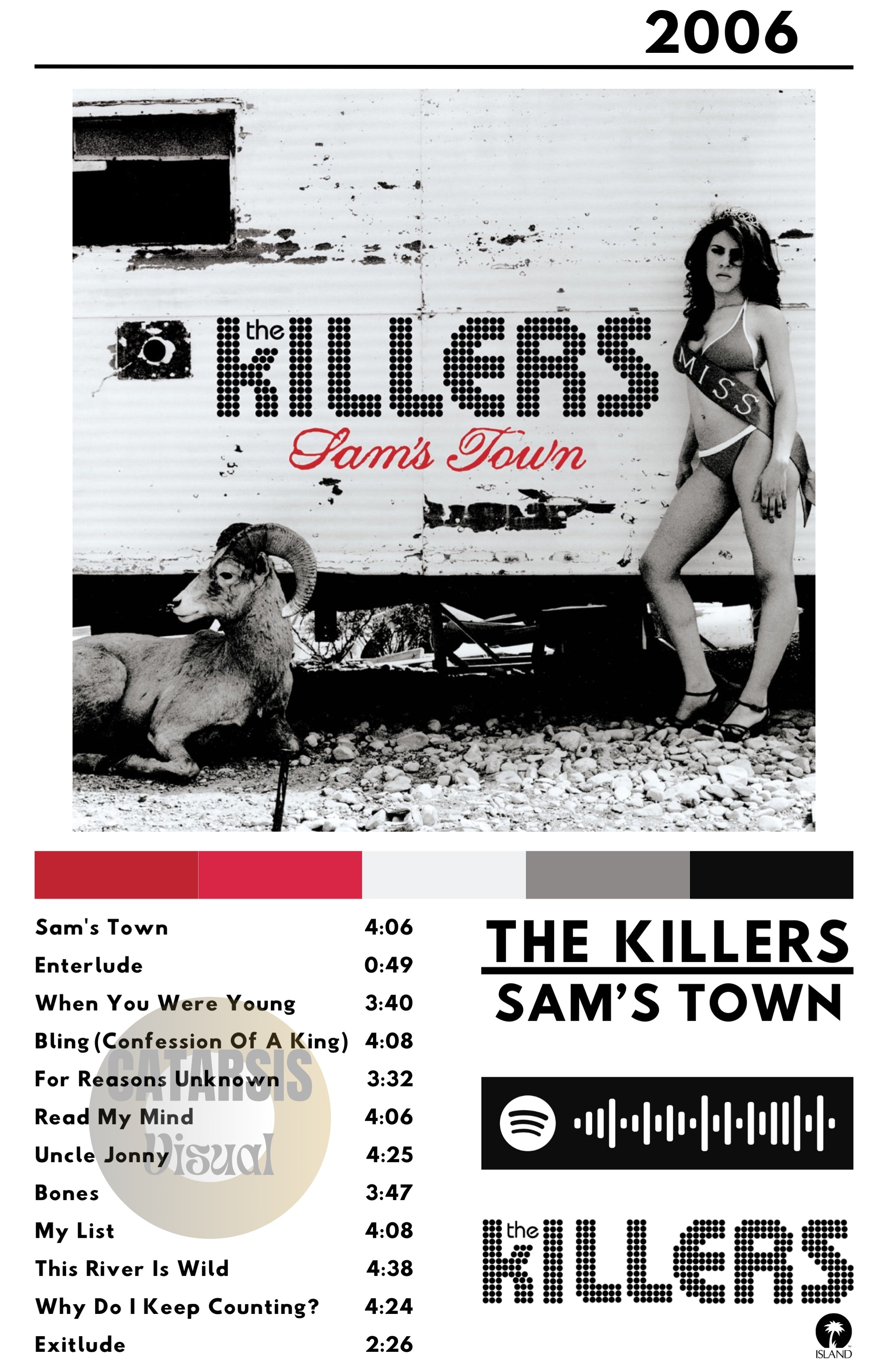 Cuadro The Killers - Sam's Town