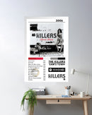 Cuadro The Killers - Sam's Town