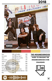 Cuadro The Neighbourhood - Hard To Imagine The Neighbourhood Ever Changing