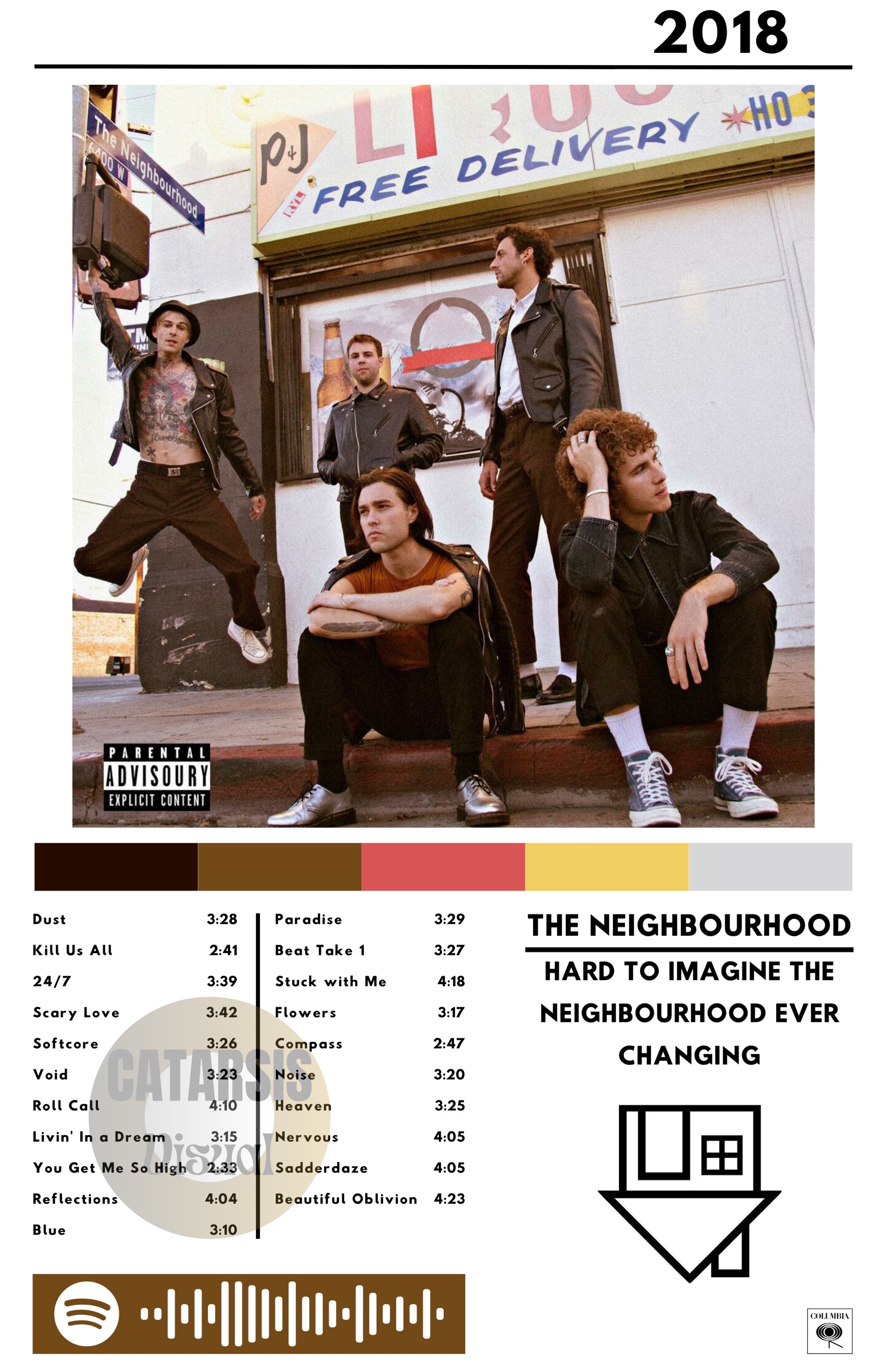 Cuadro The Neighbourhood - Hard To Imagine The Neighbourhood Ever Changing