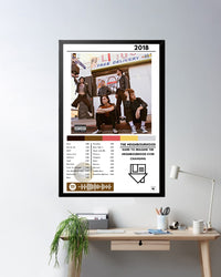 Cuadro The Neighbourhood - Hard To Imagine The Neighbourhood Ever Changing