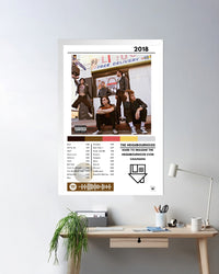 Cuadro The Neighbourhood - Hard To Imagine The Neighbourhood Ever Changing