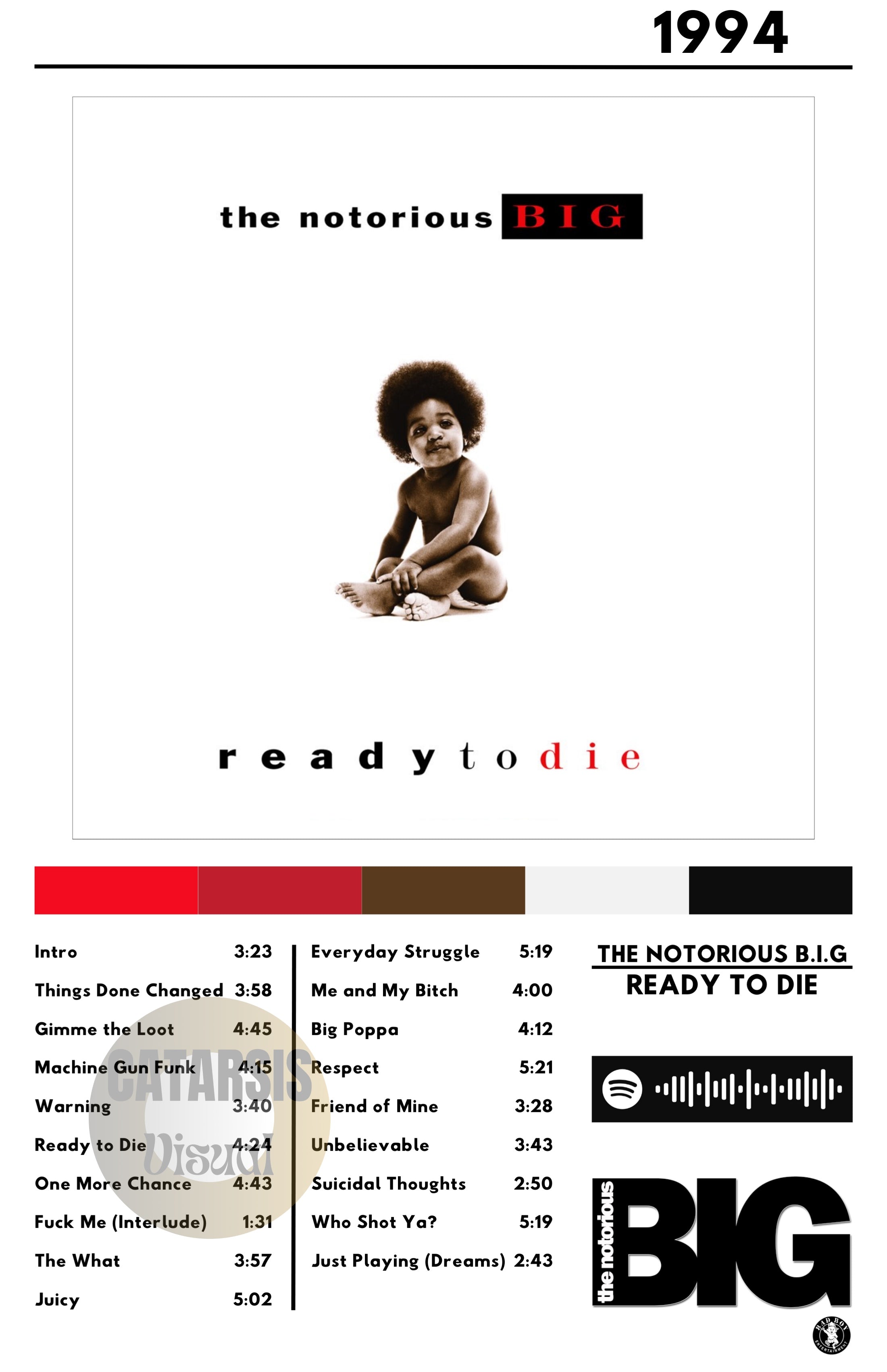 Cuadro The Notorious B.I.G. - Ready to Die