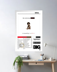 Cuadro The Notorious B.I.G. - Ready to Die