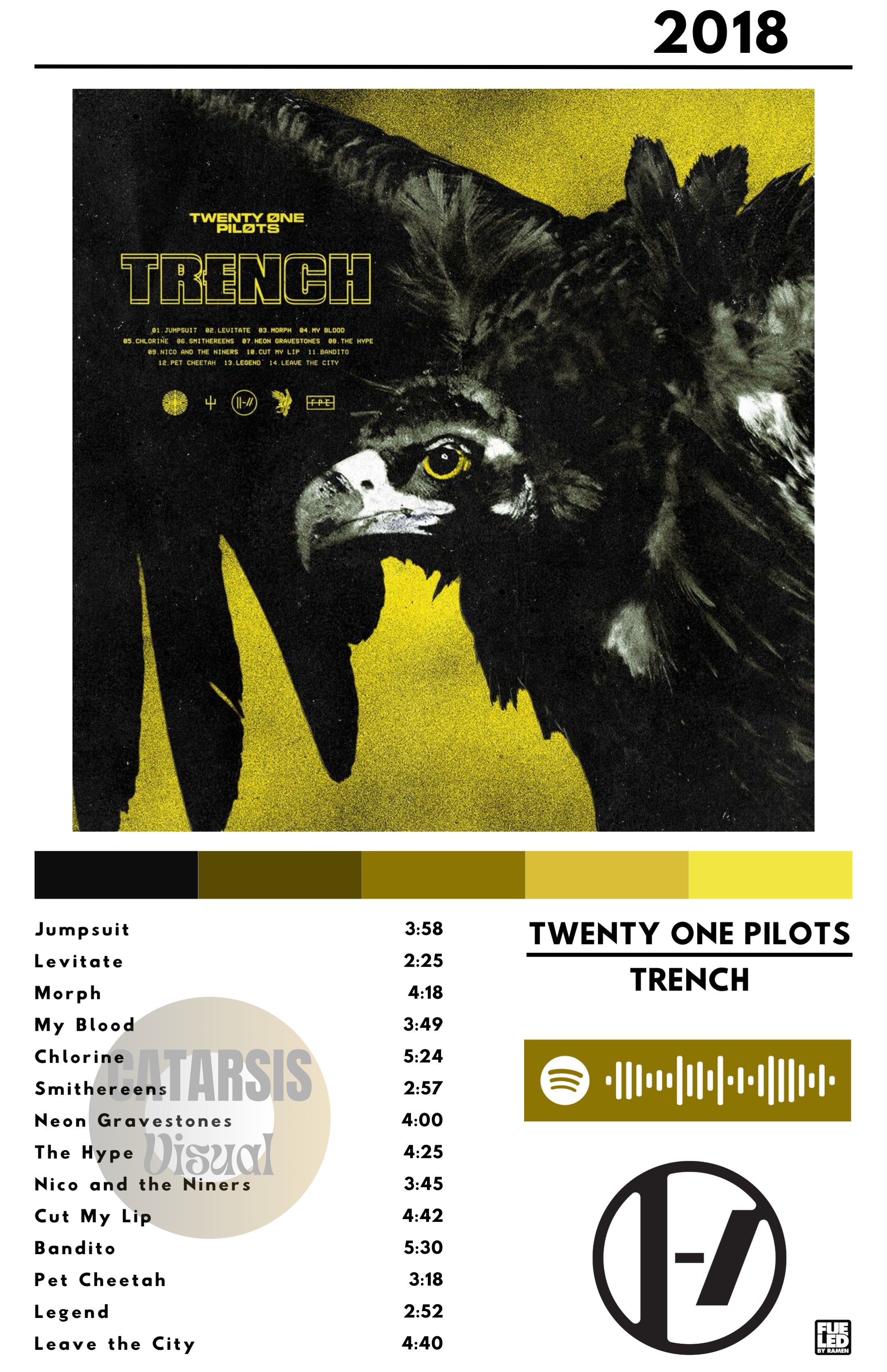 Cuadro Twenty One Pilots - Trench