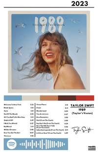 Cuadro Taylor Swift - 1989 (TV)