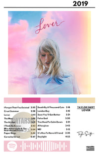 Cuadro Taylor Swift - Lover