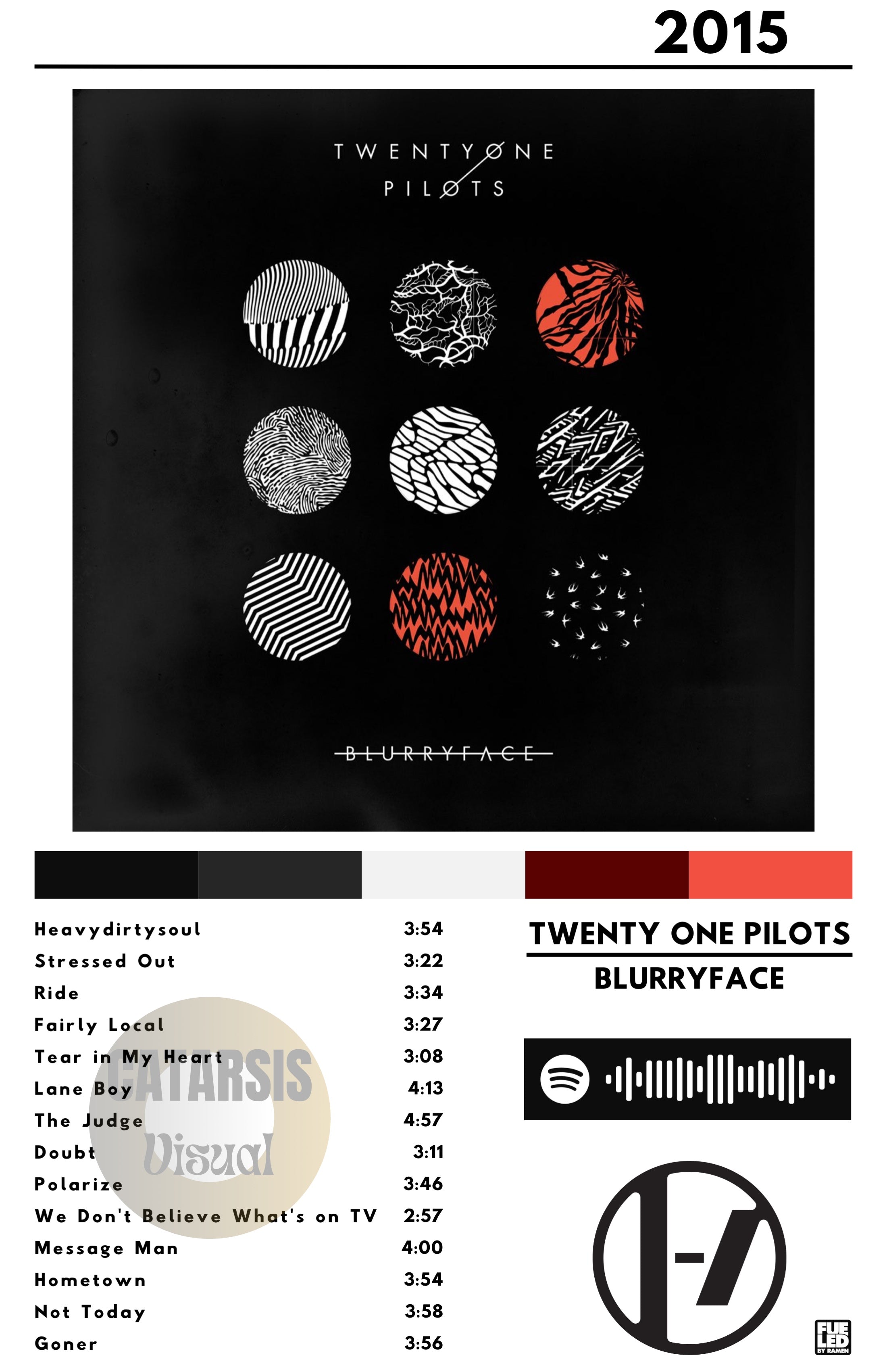Cuadro Twenty One Pilots - Blurryface