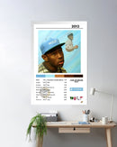 Cuadro Tyler, the Creator - Wolf