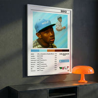 Cuadro Tyler, the Creator - Wolf
