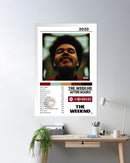 Cuadro The Weeknd - After Hours