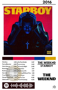 Cuadro The Weeknd - Starboy