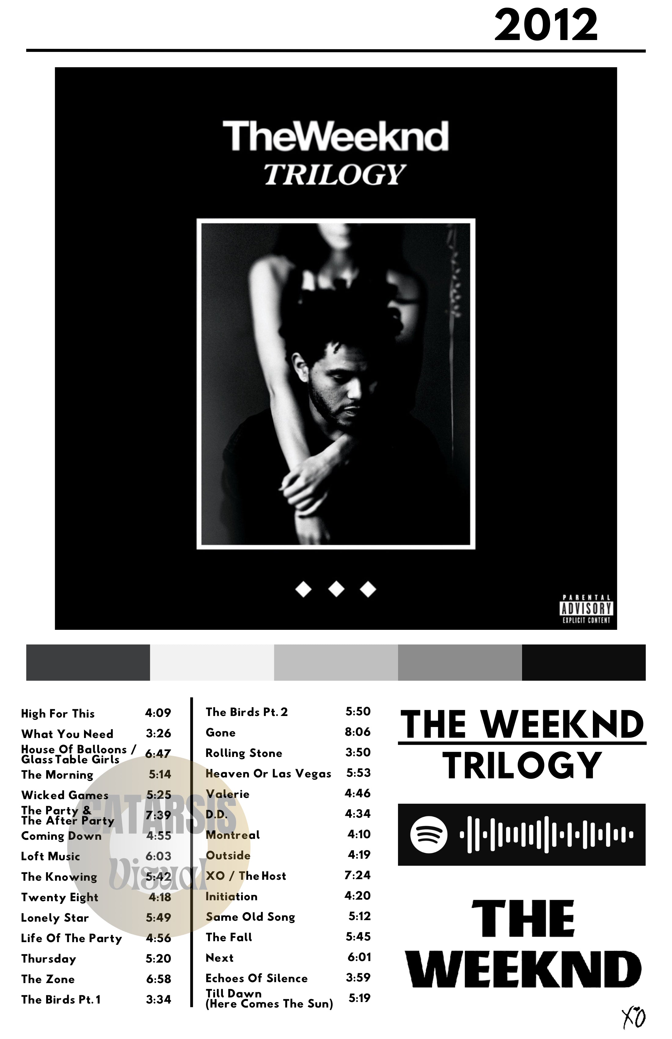 Cuadro The Weeknd - Trilogy