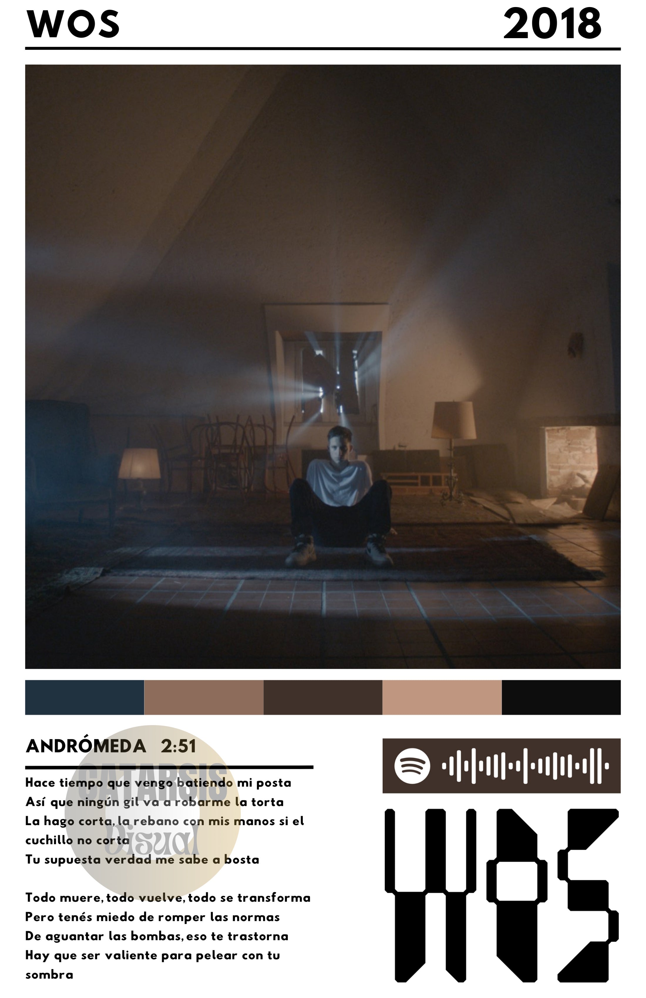 Cuadro WOS - Andrómeda