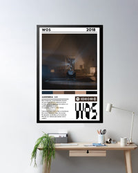 Cuadro WOS - Andrómeda