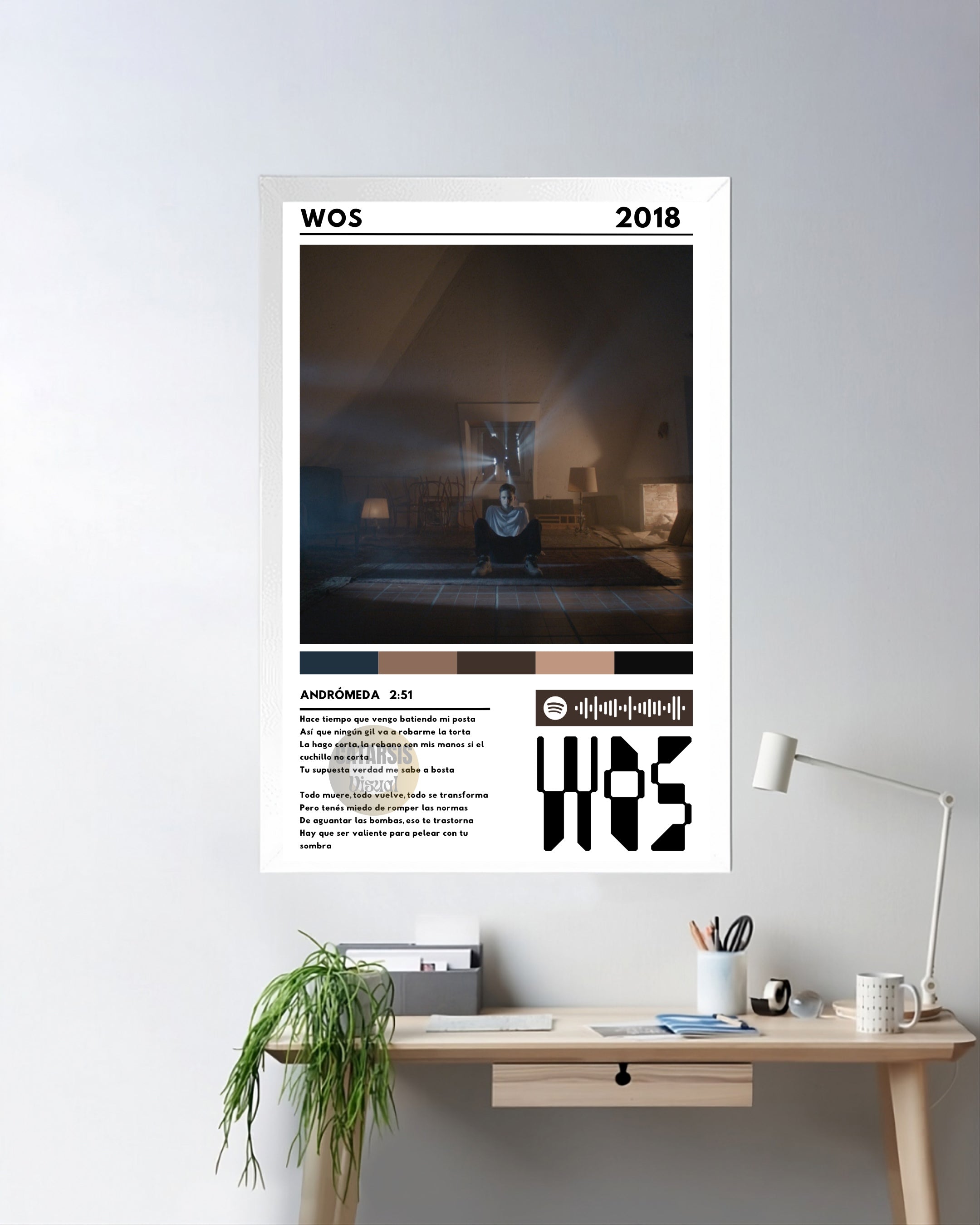 Cuadro WOS - Andrómeda