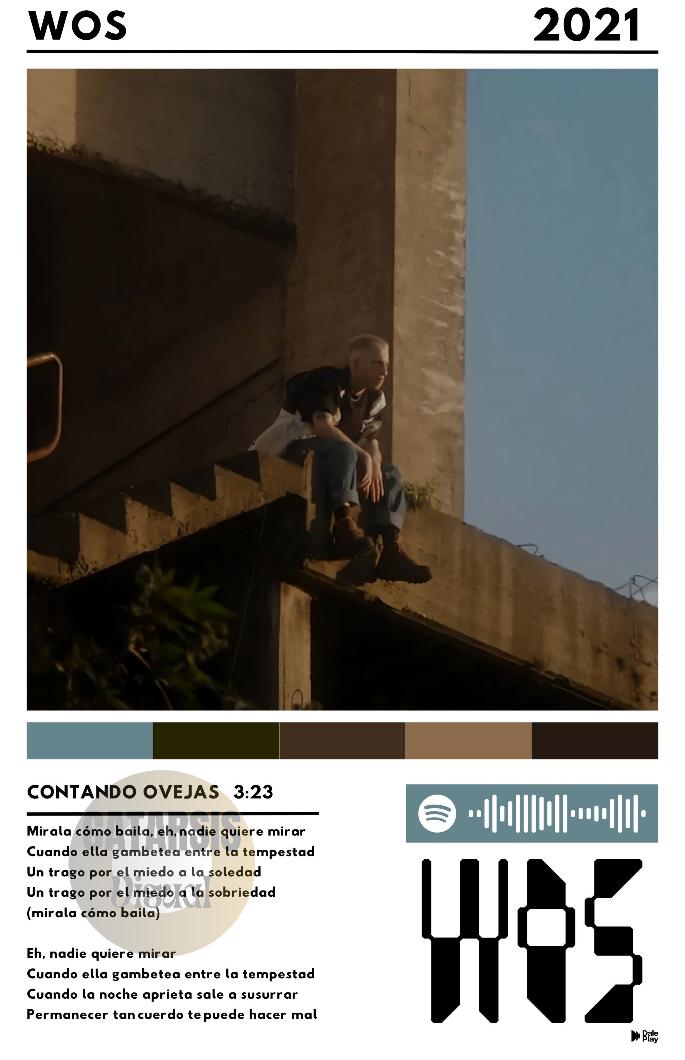 Cuadro WOS - CONTANDO OVEJAS