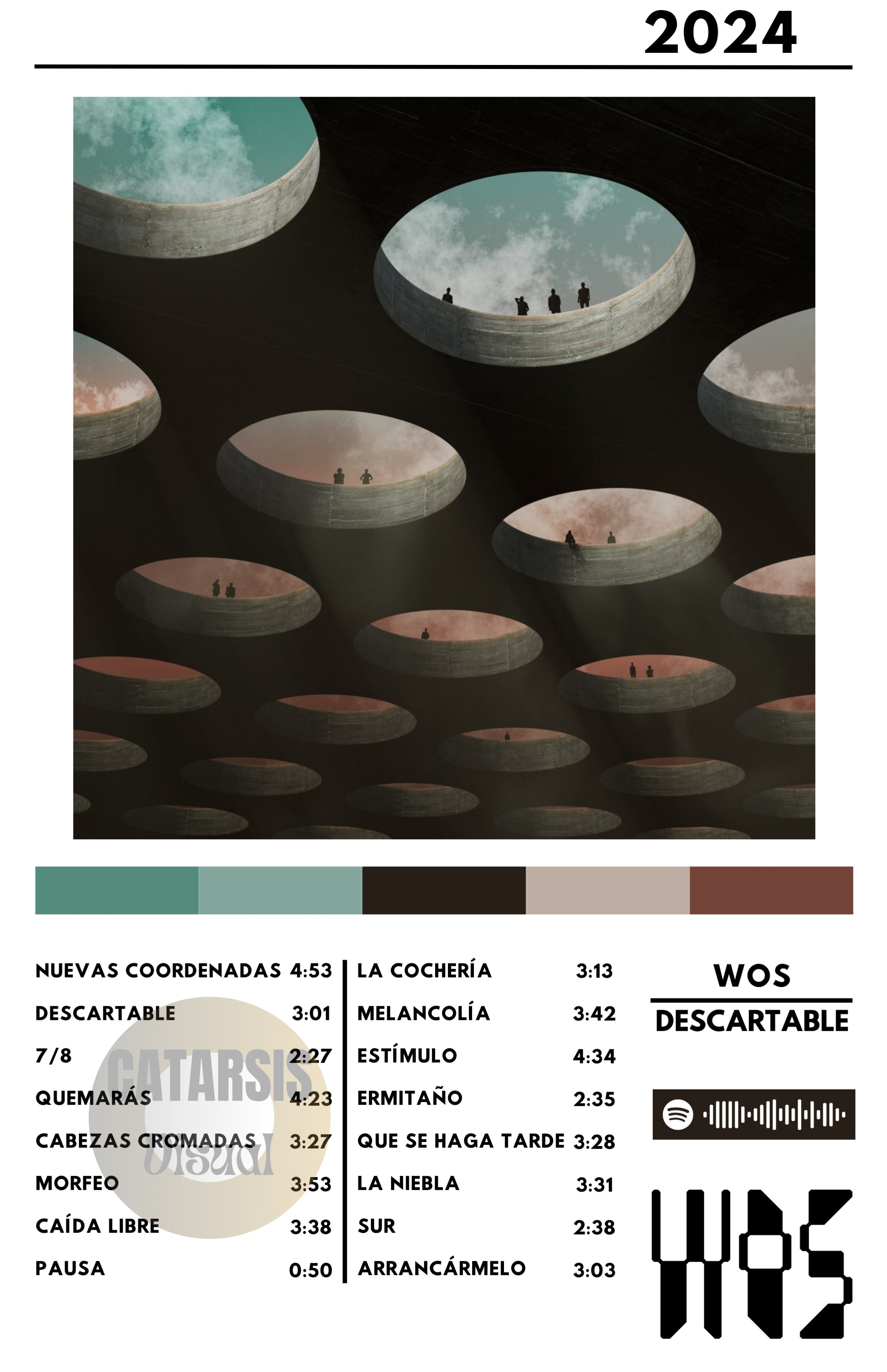 Cuadro WOS - DESCARTABLE