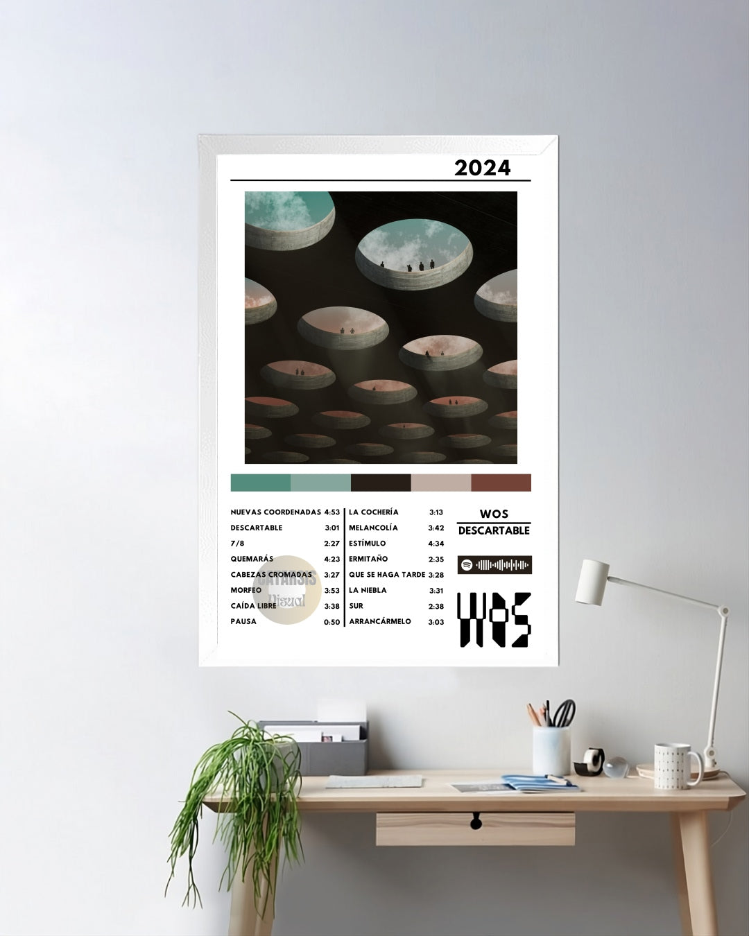 Cuadro WOS - DESCARTABLE