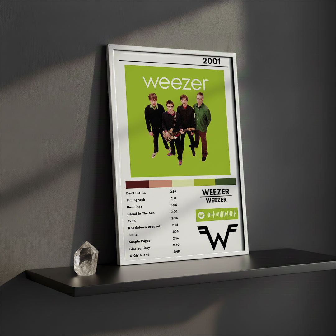 Cuadro Weezer - Weezer