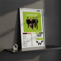 Cuadro Weezer - Weezer