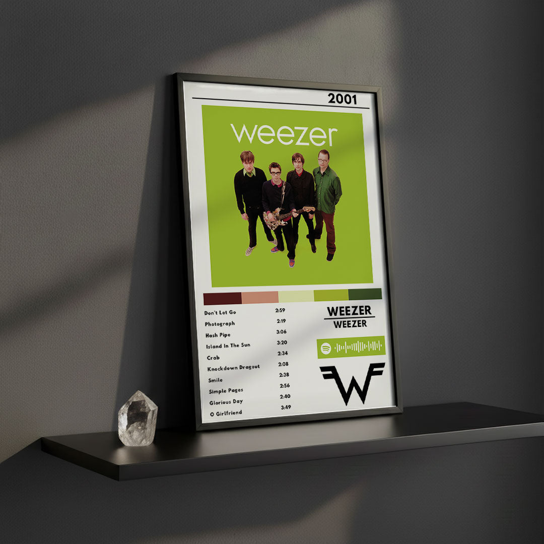 Cuadro Weezer - Weezer