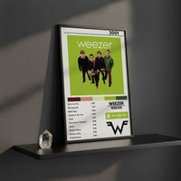 Cuadro Weezer - Weezer