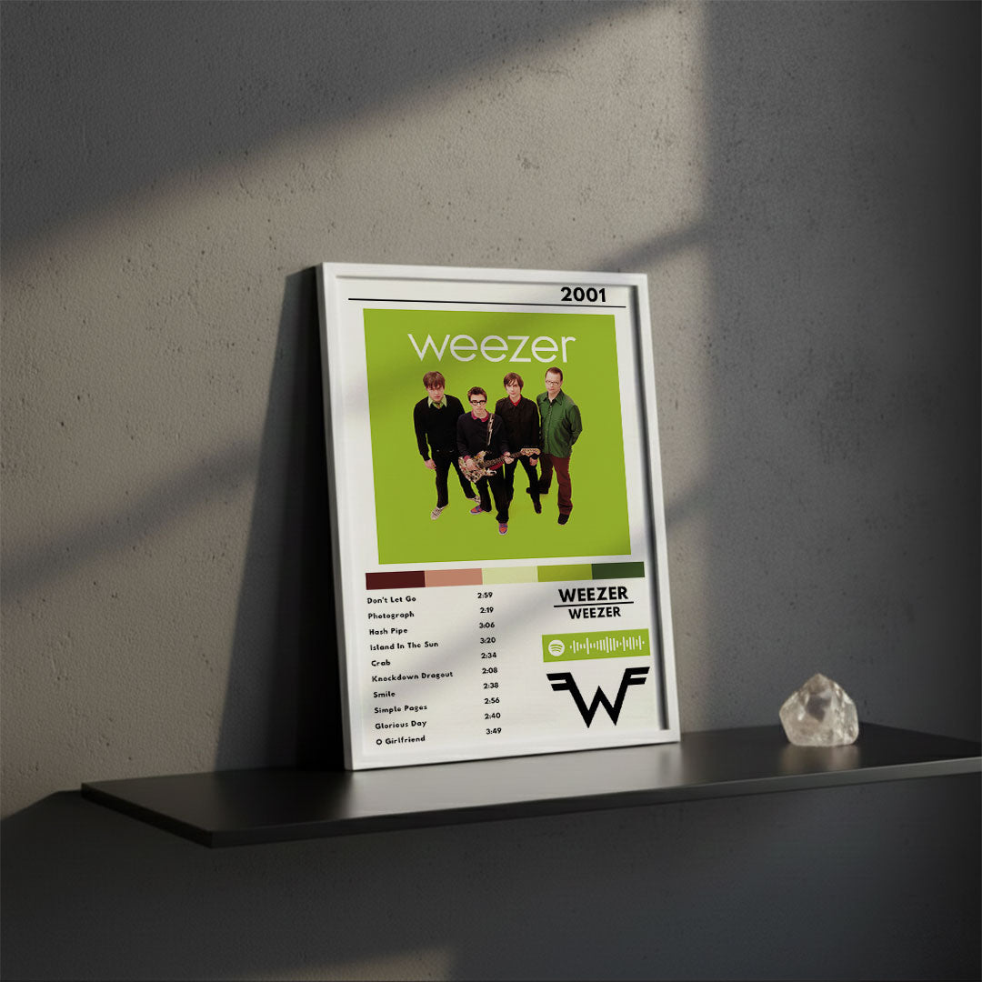 Cuadro Weezer - Weezer